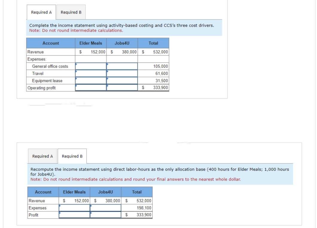 Required A Required B
Complete the income statement using activity-based costing and CCS's three cost drivers.
Note: Do not round intermediate calculations.
Account
Revenue
Expenses:
General office costs
Travel
Equipment lease
Operating profit
Required A Required B
Elder Meals
$ 152,000 $ 380,000 $
Account
Revenue
Expenses
Profit
Jobs4U
Elder Meals
$ 152,000 $ 380,000 $
Jobs4U
Recompute the income statement using direct labor-hours as the only allocation base (400 hours for Elder Meals; 1,000 hours
for Jobs4U).
Note: Do not round intermediate calculations and round your final answers to the nearest whole dollar.
$
$
Total
Total
532,000
532,000
198,100
333,900
105,000
61,600
31,500
333,900