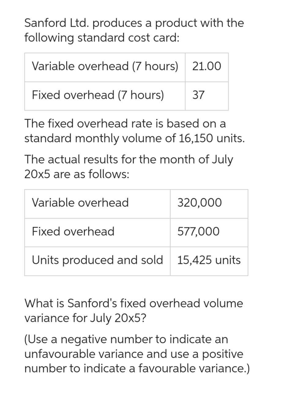 Sanford Ltd. produces a product with the
following standard cost card:
Variable overhead (7 hours) 21.00
Fixed overhead (7 hours) 37
The fixed overhead rate is based on a
standard monthly volume of 16,150 units.
The actual results for the month of July
20x5 are as follows:
Variable overhead
Fixed overhead
320,000
577,000
Units produced and sold 15,425 units
What is Sanford's fixed overhead volume
variance for July 20x5?
(Use a negative number to indicate an
unfavourable variance and use a positive
number to indicate a favourable variance.)