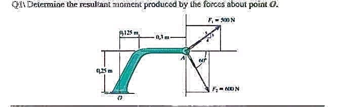 Q Detemine the resultant moment produced by the forces about point O.
F,- S0ON
9125 m,
0,3 m-
0,25 m
