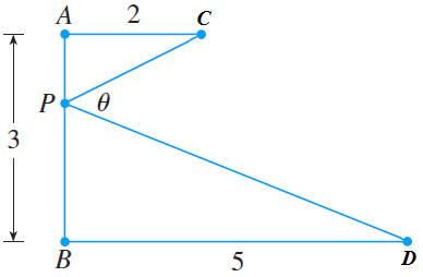 А 2
C
3
В
5
D
