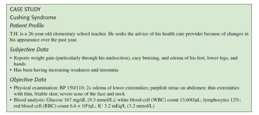 CASE STUDY
Cushing Syndrome
Patient Profile
T.H. is a 26-year-old elementary school teacher. He seeks the advice of his health care provider because of changes in
his appearance over the past year.
Subjective Data
• Reports weight gain (particularly through his midsection), easy bruising, and edema of his feet, lower legs, and
hands
• Has been having increasing weakness and insomnia
Objective Data
• Physical examination: BP 150/110; 2+ edema of lower extremities; purplish striae on abdomen; thin extremities
with thin, friable skin; severe acne of the face and neck
Blood analysis: Glucose 167 mg/dL (9.3 mmol/L); white blood cell (WBC) count 13,600/ulL; lymphocytes 12%;
red blood cell (RBC) count 6.6 x 10/uL; K* 3.2 mEq/L (3.2 mmol/L)
