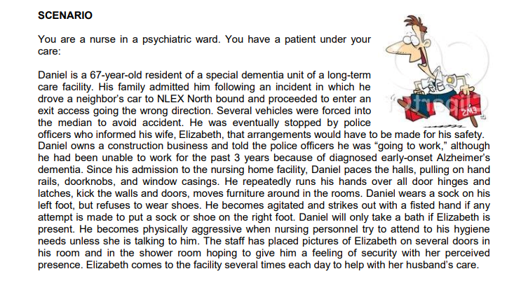 SCENARIO
You are a nurse in a psychiatric ward. You have a patient under your
care:
Daniel is a 67-year-old resident of a special dementia unit of a long-term
care facility. His family admitted him following an incident in which he
drove a neighbor's car to NLEX North bound and proceeded to enter an
exit access going the wrong direction. Several vehicles were forced into
the median to avoid accident. He was eventually stopped by police
officers who informed his wife, Elizabeth, that arrangements would have to be made for his safety.
Daniel owns a construction business and told the police officers he was "going to work," although
he had been unable to work for the past 3 years because of diagnosed early-onset Alzheimer's
dementia. Since his admission to the nursing home facility, Daniel paces the halls, pulling on hand
rails, doorknobs, and window casings. He repeatedly runs his hands over all door hinges and
latches, kick the walls and doors, moves furniture around in the rooms. Daniel wears a sock on his
left foot, but refuses to wear shoes. He becomes agitated and strikes out with a fisted hand if any
attempt is made to put a sock or shoe on the right foot. Daniel will only take a bath if Elizabeth is
present. He becomes physically aggressive when nursing personnel try to attend to his hygiene
needs unless she is talking to him. The staff has placed pictures of Elizabeth on several doors in
his room and in the shower room hoping to give him a feeling of security with her perceived
presence. Elizabeth comes to the facility several times each day to help with her husband's care.
