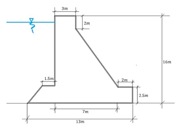 3m
2m
|16т
1.5m
2m
2.5m
7m
13m
