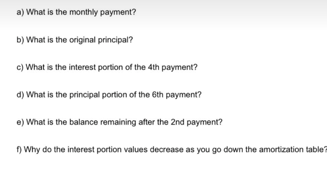 a) What is the monthly payment?
b) What is the original principal?
c) What is the interest portion of the 4th payment?
d) What is the principal portion of the 6th payment?
e) What is the balance remaining after the 2nd payment?
f) Why do the interest portion values decrease as you go down the amortization table?