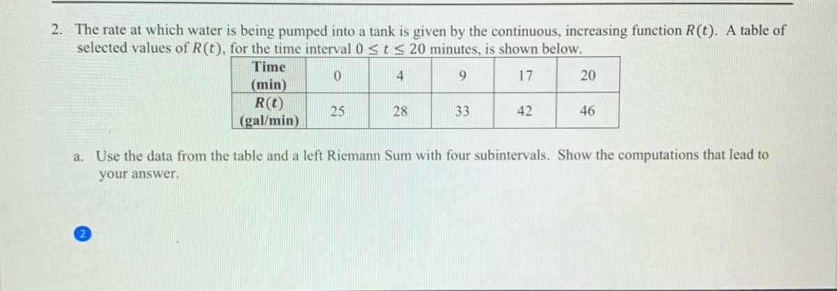 2. The rate at which water is being pumped into a tank is given by the continuous, increasing function R(t). A table of
selected values of R(t), for the time interval 0<t< 20 minutes, is shown below.
Time
9.
17
20
(min)
R(t)
(gal/min)
25
28
33
42
46
a. Use the data from the table and a left Riemann Sum with four subintervals. Show the computations that lead to
your answer.
