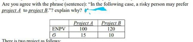 Are you agree with the phrase (sentence): "In the following case, a risky person may prefer
project A to project B."? explain why?
ENPV
6
There is two proiect as follows:
Project A
100
15
Project B
120
10