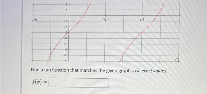 10
19
+
2
-3
4
-5-
6
7
-8-
1/10
115
Find a tan function that matches the given graph. Use exact values.
f(x) =