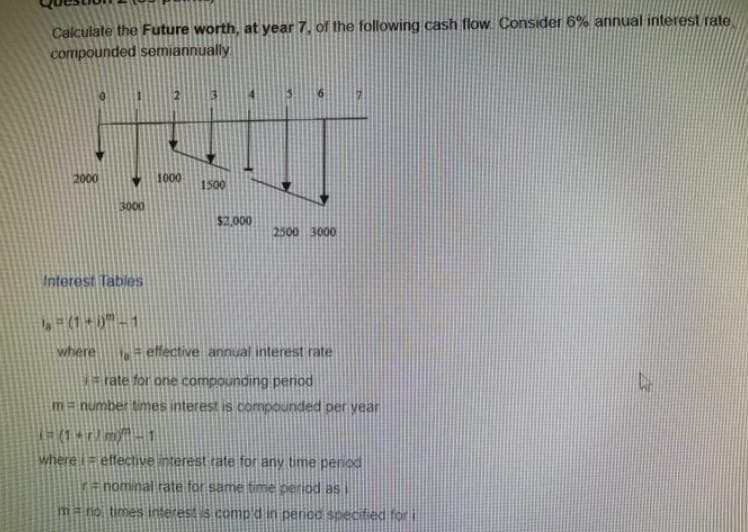 Calculate the Future worth, at year 7, of the following cash flow. Consider 6% annual interest rate
compounded sermiannually
2000
1000
1500
3000
$2.000
2500 3000
Interest Tables
= (1 + )" - 1
where
= effective annual interest rate
= rate for one compounding period
m=number times interest is compounded per vear
where = effective interest rate for any time penod
= nominal rate for same time period as
m=no times interest s .comp d in percd specified fori
