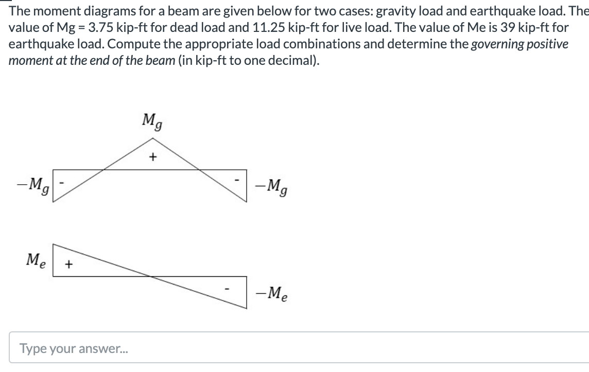 The moment diagrams for a beam are given below for two cases: gravity load and earthquake load. The
value of Mg = 3.75 kip-ft for dead load and 11.25 kip-ft for live load. The value of Me is 39 kip-ft for
earthquake load. Compute the appropriate load combinations and determine the governing positive
moment at the end of the beam (in kip-ft to one decimal).
Mg
-Mg
-Mg
Me
+
-Me
Type your answer.
