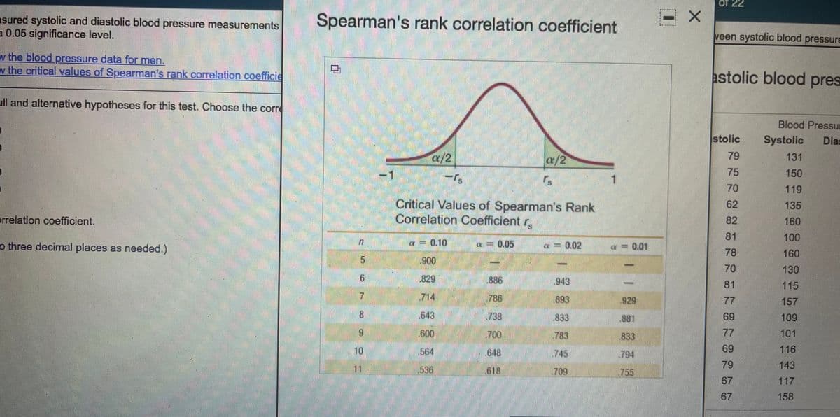 of 22
asured systolic and diastolic blood pressure measurements
a 0.05 significance level.
Spearman's rank correlation coefficient
veen systolic blood pressure
w the blood pressure data for men.
w the critical values of Spearman's rank correlation coefficie
astolic blood pres
ll and alternative hypotheses for this test. Choose the corre
Blood Pressur
stolic
Systolic
Dias
a/2
a/2
79
131
-1
-r,
1
75
150
70
119
Critical Values of Spearman's Rank
Correlation Coefficient r,
62
135
prrelation coefficient.
82
160
81
100
o three decimal places as needed.)
a = 0.10
a= 0.05
a = 0.02
a = 0.01
78
160
900
70
130
829
.886
943
81
115
714
786
893
929
77
157
8.
643
738
.833
881
69
109
69
600
700
783
833
77
101
10
.564
648
.745
794
69
116
79
143
11
536
618
.709
755
67
117
67
158
