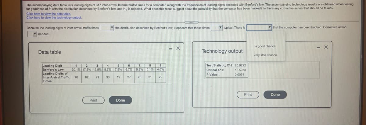 The accompanying data table lists leading digits of 317 inter-arrival Internet traffic times for a computer, along with the frequencies of leading digits expected with Benford's law. The accompanying technology results are obtained when testing
for goodness-of-fit with the distribution described by Benford's law, and Ho is rejected. What does this result suggest about the possibility that the computer has been hacked? Is there any corrective action that should be taken?
Click here to view the data table.
Click here to view the technology output.
Because the leading digits of inter-arrival traffic times
V the distribution described by Benford's law, it appears that those times
V
typical. There is
that the computer has been hacked. Corrective action
V needed.
a good chance
- X
Data table
Technology output
very little chance
Leading Digit
Benford's Law
Leading Digits of
Inter-Arrival Traffic
Times
1.
2
3
4
6
7
8
Test Statistic, X^2: 20.9222
30.1% 17.6% 12.5% 9.7% 7.9% 6.7% 5.8% 5.1% 4.6%
Critical X^2:
P-Value:
15.5073
0.0074
76
62
29
33
19
27
28
21
22
Print
Done
Print
Done
