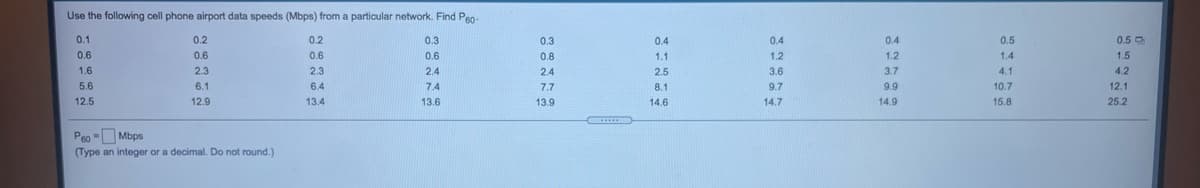 Use the following cell phone airport data speeds (Mbps) from a particular network Find Pen
02
0.2
0.6
0.6
2.3
2.3
6.4
13.4
Peo - Mbps
(Type an integer or a decimal. Do not round.)
