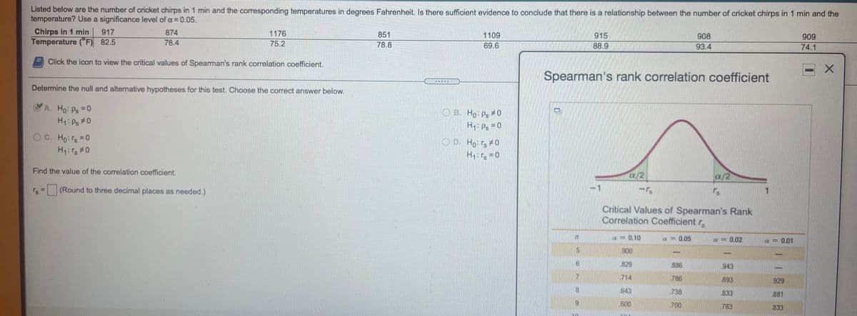 Listed below are the number of cricket chirps in 1 min and the corresponding temperatures in degrees Fahrenheit. Is there sufficient evidence to conclude that there is a relationship between the number of cricket chirps in 1 min and the
temperature? Use a significance level of a = 0.05.
Chirps in 1 min
Temperature ("F) 82.5
917
874
1176
851
1109
915
908
909
78.4
75.2
78.8
69.6
88.9
93.4
74.1
Click the icon to view the critical values of Spearman's rank correlation coefficient.
Spearman's rank correlation coefficient
....R
Determine the null and alternative hypotheses for this test. Choose the correct answer below.
A. Ho: Ps 0
OB. Ho: Ps #0
H: Ps = 0
H1: Ps #0
O C. Ho: Ts =0
H1 rg #0
OD. Ho rs 0
Find the value of the correlation coefficient.
a/2
a/2
(Round to three decimal places as needed.)
1.
Critical Values of Spearman's Rank
Correlation Coefficient
a = 0.10
0.05
0.02
a 0.01
900
829
.886
943
714
786
893
929
.643
.738
833
881
600
700
783
833
