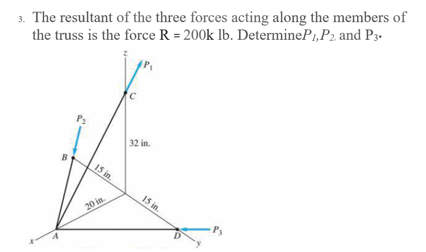 3. The resultant of the three forces acting along the members of
the truss is the force R = 200k lb. DetermineP1,P2, and P3.
P2
32 in.
B
15 in.
15 in.
20 in.
P3
D
