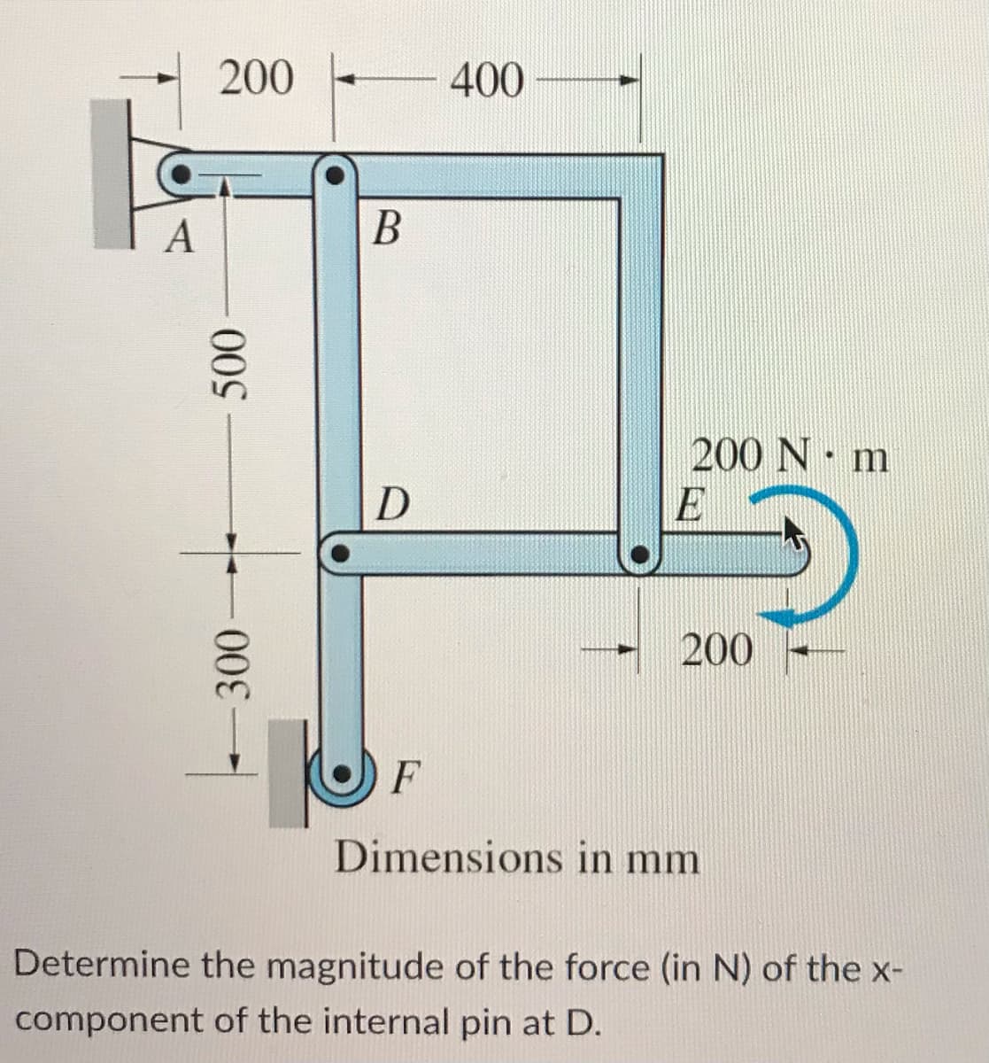 200
400
A
В
200 N m
D
200
F
Dimensions in mm
Determine the magnitude of the force (in N) of the x-
component of the internal pin at D.
