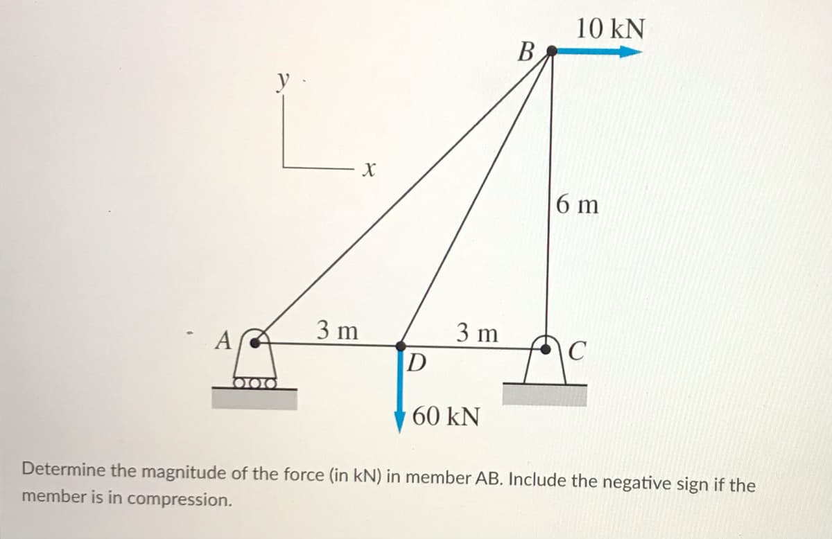 10 kN
B
y
6 m
3 m
3 m
A
D
000
60 kN
Determine the magnitude of the force (in kN) in member AB. Include the negative sign if the
member is in compression.
