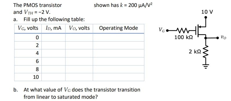 The PMOS transistor
shown has k = 200 µA/V?
and VTH = -2 V.
10 V
a. Fill up the following table:
VG, volts Ip, mA
Vo, volts
Operating Mode
VG
100 k2
vo
2
4
2 k2
8
10
b. At what value of VG does the transistor transition
from linear to saturated mode?
