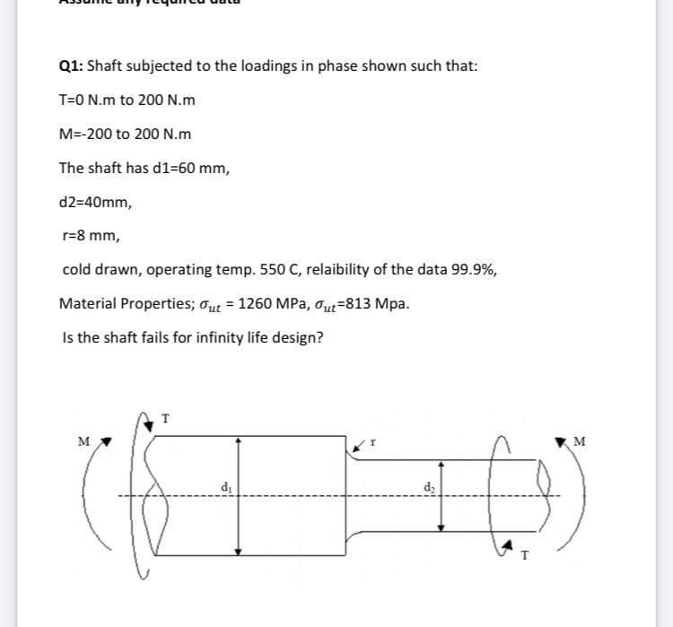 Q1: Shaft subjected to the loadings in phase shown such that:
T=0 N.m to 200 N.m
M=-200 to 200 N.m
The shaft has d1=60 mm,
d2=40mm,
r=8 mm,
cold drawn, operating temp. 550 C, relaibility of the data 99.9%,
Material Properties; out = 1260 MPa, ou=813 Mpa.
Is the shaft fails for infinity life design?
T
м
M
d
T
