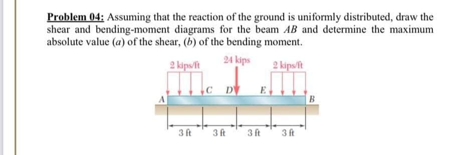 Problem 04: Assuming that the reaction of the ground is uniformly distributed, draw the
shear and bending-moment diagrams for the beam AB and determine the maximum
absolute value (a) of the shear, (b) of the bending moment.
24 kips
2 kips/ft
2 kips/ft
DV
A
B
3 ft
3 ft
3 ft
3 ft
