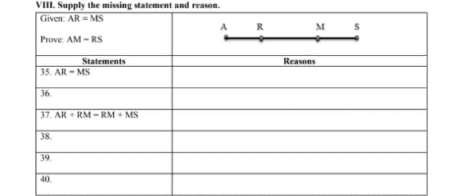 VIII. Supply the missing statement and reason.
Given: AR = MS
A
R
Prove: AM - RS
Statements
Reasons
35. AR - MS
36.
37, AR + RM -RM + MS
38.
39.
40.
