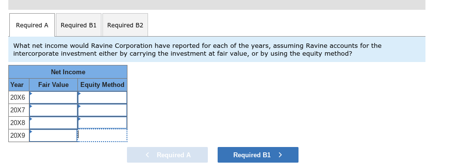 Required A
Required B1
Required B2
What net income would Ravine Corporation have reported for each of the years, assuming Ravine accounts for the
intercorporate investment either by carrying the investment at fair value, or by using the equity method?
Net Income
Year
Fair Value
Equity Method
20X6
20X7
20X8
20X9
< Required A
Required B1
>
