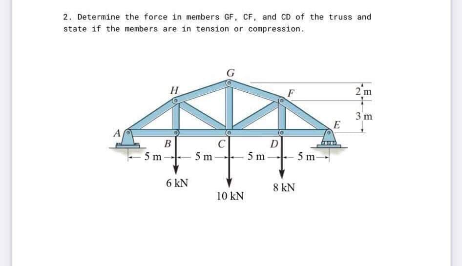 2. Determine the force in members GF, CF, and CD of the truss and
state if the members are in tension or compression.
2 m
H
F
3 m
E
A
В
C
5 m
5 m -
5 m
5 m-
6 kN
8 kN
10 kN
