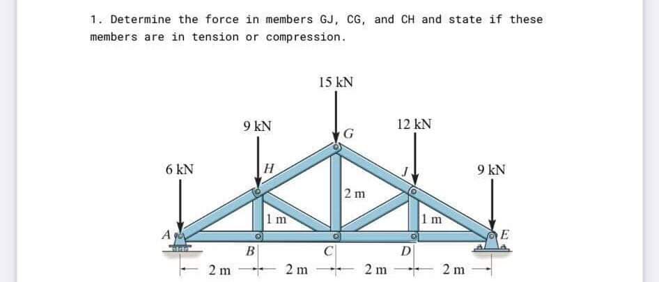 1. Determine the force in members GJ, CG, and CH and state if these
members are in tension or compression.
15 kN
9 kN
12 kN
6 kN
9 kN
2 m
1 m
1 m
B
D
2 m
2 m
2 m
2 m
