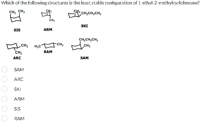 Which of the following structures is the least stable configuration of 1-ethyl-2-methylcyclohexane?
CH3 CH3
CH₂CH₂CH₂
SIS
CH3
CH3
ARC
SAM
ARC
SKI
ARM
SIS
RAM
H₂C
CH₂
ARM
RAM
CH3
SKI
CH₂CH₂CH3
CH₂
SAM