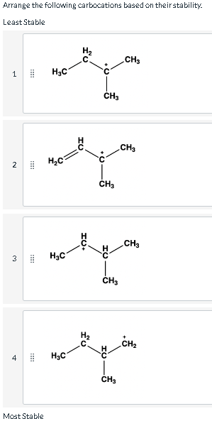 Arrange the following carbocations based on their stability.
Least Stable
1
2
3
A
H₂C
Most Stable
y
H₂C
H₂C
H₂C
CH3
ya
CH3
HU
HU+
CH₂
CH3
H
CH3
CH3
CH3
CH₂