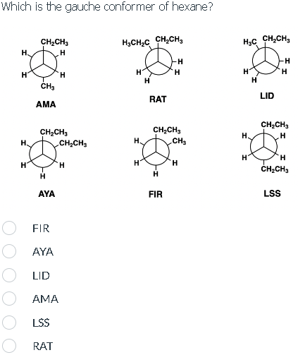 Which is the gauche conformer of hexane?
H
H
H.
H
CH₂CH3
H
CH₂
AMA
CH₂CH3
H
AYA
FIR
AYA
LID
H
L$$
RAT
CH₂CH₂
AMA
H₂CH₂C CH₂CH3
H
H₂
H
RAT
CH₂CH3
H
-H
H
FIR
CH₂
H
H₂C CH₂CH₂
H
H.
H
H
LID
-H
H
CH₂CH3
H
H
CH₂CH3
LSS