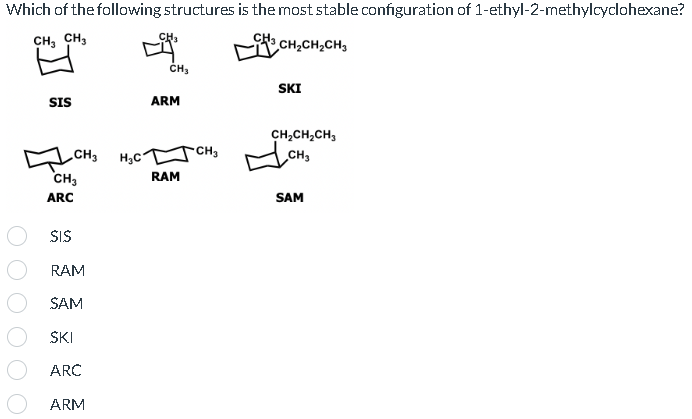 Which of the following structures is the most stable configuration of 1-ethyl-2-methylcyclohexane?
CH3 CH₂
CH₂CH₂CH₂
SIS
CH3
CH₂
ARC
SIS
RAM
SAM
SKI
ARC
ARM
H₂C
CH₂
ARM
RAM
CH₂
SKI
CH₂CH₂CH₂
CH3
SAM