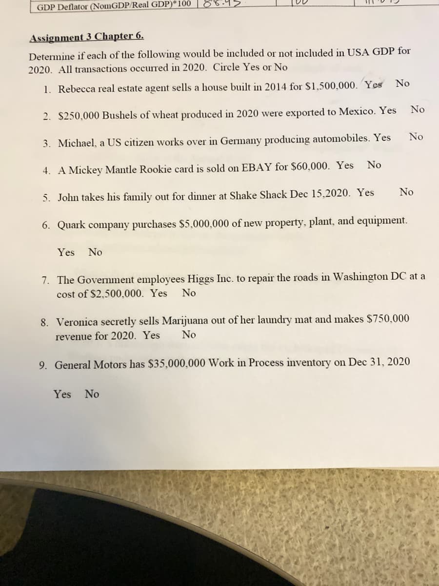GDP Deflator (NomGDP/Real GDP)*100
88.4
Assignment 3 Chapter 6.
Determine if each of the following would be included or not included in USA GDP for
2020. All transactions occurred in 2020. Circle Yes or No
1. Rebecca real estate agent sells a house built in 2014 for $1,500,000. Yes
No
2. $250,000 Bushels of wheat produced in 2020 were exported to Mexico. Yes
No
3. Michael, a US citizen works over in Germany producing automobiles. Yes
No
4. A Mickey Mantle Rookie card is sold on EBAY for $60,000. Yes
No
5. John takes his family out for dinner at Shake Shack Dec 15,2020. Yes
No
6. Quark company purchases $5,000,000 of new property, plant, and equipment.
Yes
No
7. The Government employees Higgs Inc. to repair the roads in Washington DC at a
cost of $2,500,000. Yes
No
8. Veronica secretly sells Marijuana out of her laundry mat and makes $750,000
revenue for 2020. Yes
No
9. General Motors has $35,000,000 Work in Process inventory on Dec 31, 2020
Yes
No
