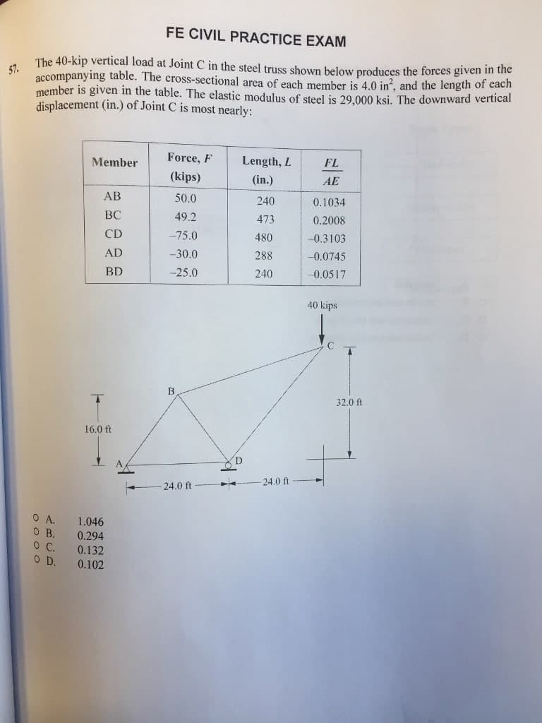 FE CIVIL PRACTICE EXAM
57.
The 40-kip vertical load at Joint C in the steel truss shown below produces the forces given in the
accompanying table. The cross-sectional area of each member is 4.0 in?, and the length of each
member is given in the table. The elastic modulus of steel is 29.000 ksi. The downward vertical
displacement (in.) of Joint C is most nearly:
Member
Force, F
Length, L
FL
(kips)
(in.)
AE
AB
50.0
240
0.1034
ВС
49.2
473
0.2008
CD
-75.0
480
-0.3103
AD
-30.0
288
-0.0745
BD
-25.0
240
0.0517
40 kips
32.0 ft
16.0 ft
D.
24.0 ft
24.0 ft
OA.
O B.
1.046
0.294
O C.
D.
0.132
0.102
