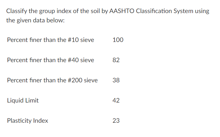 Classify the group index of the soil by AASHTO Classification System using
the given data below:
Percent finer than the #10 sieve
100
Percent finer than the #40 sieve
82
Percent finer than the #200 sieve
38
Liquid Limit
42
Plasticity Index
23
