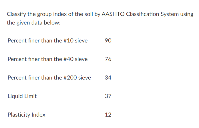 Classify the group index of the soil by AASHTO Classification System using
the given data below:
Percent finer than the #10 sieve
90
Percent finer than the #40 sieve
76
Percent finer than the #200 sieve
34
Liquid Limit
37
Plasticity Index
12
