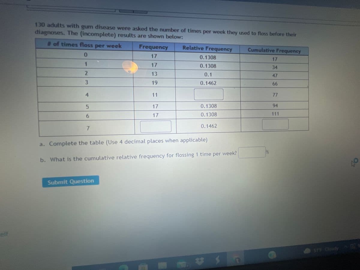 130 adults with gum disease were asked the number of times per week they used to floss before their
diagnoses. The (incomplete) results are shown below:
of times floss per week
Frequency
Relative Frequency
Cumulative Frequency
0.
17
0.1308
17
1
17
0.1308
34
2.
13
0.1
47
19
0.1462
66
11
77
17
0.1308
94
6.
17
0.1308
111
0.1462
7.
a. Complete the table (Use 4 decimal places when applicable)
b. What is the cumulative relative frequency for flossing 1 time per week?
40
Submit Question
elf
SIT Coudy
4.
