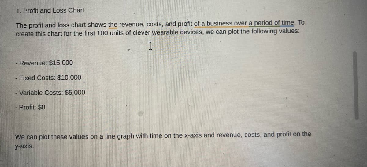 1. Profit and Loss Chart
The profit and loss chart shows the revenue, costs, and profit of a business over a period of time. To
create this chart for the first 100 units of clever wearable devices, we can plot the following values:
- Revenue: $15,000
- Fixed Costs: $10,000
- Variable Costs: $5,000
- Profit: $0
I
We can plot these values on a line graph with time on the x-axis and revenue, costs, and profit on the
y-axis.