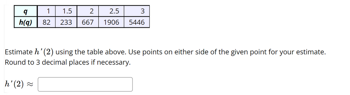 q
h(q)
1
1.5
2
82 233 667
2.5
1906
3
5446
Estimate hʼ(2) using the table above. Use points on either side of the given point for your estimate.
Round to 3 decimal places if necessary.
h'(2) ≈