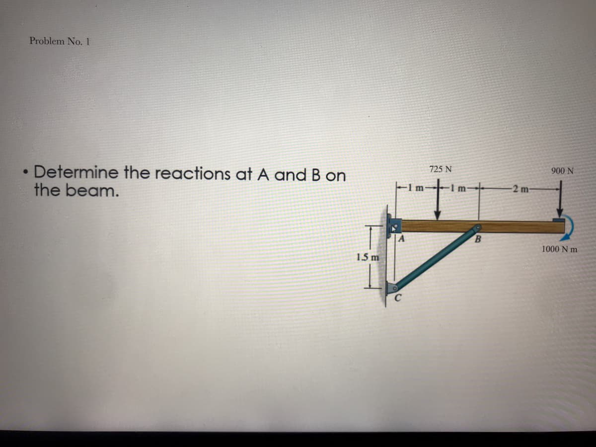 Problem No.1
Determine the reactions at A and B on
the beam.
725 N
900 N
1m
-1 m
-2 m-
B.
1000 N m
1.5 m
