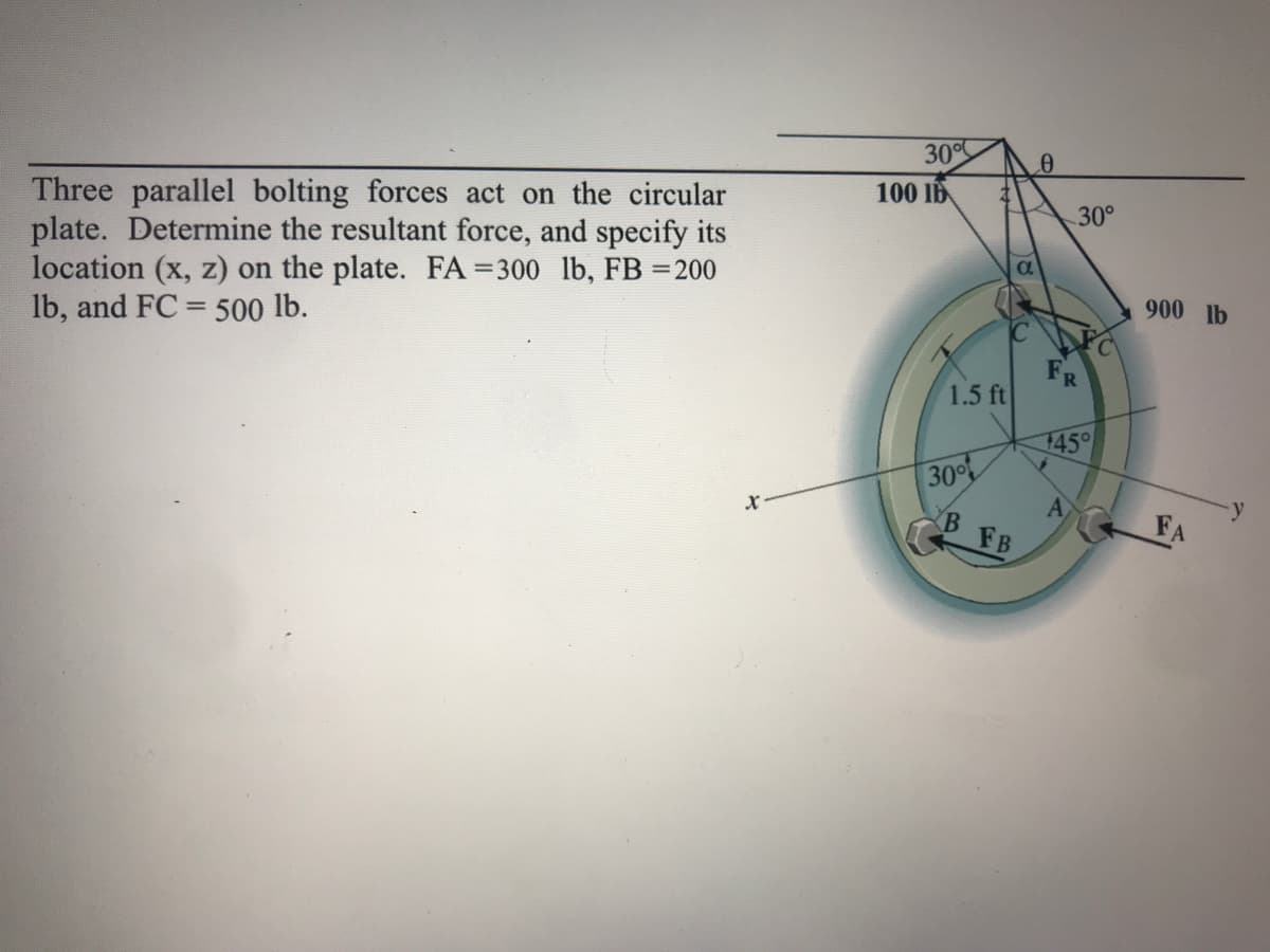 300
100 ID
Three parallel bolting forces act on the circular
plate. Determine the resultant force, and specify its
location (x, z) on the plate. FA=300 lb, FB =200
lb, and FC = 500 lb.
30°
900 lb
%3D
F
1.5 ft
R
145
30%
A
B FB
FA
