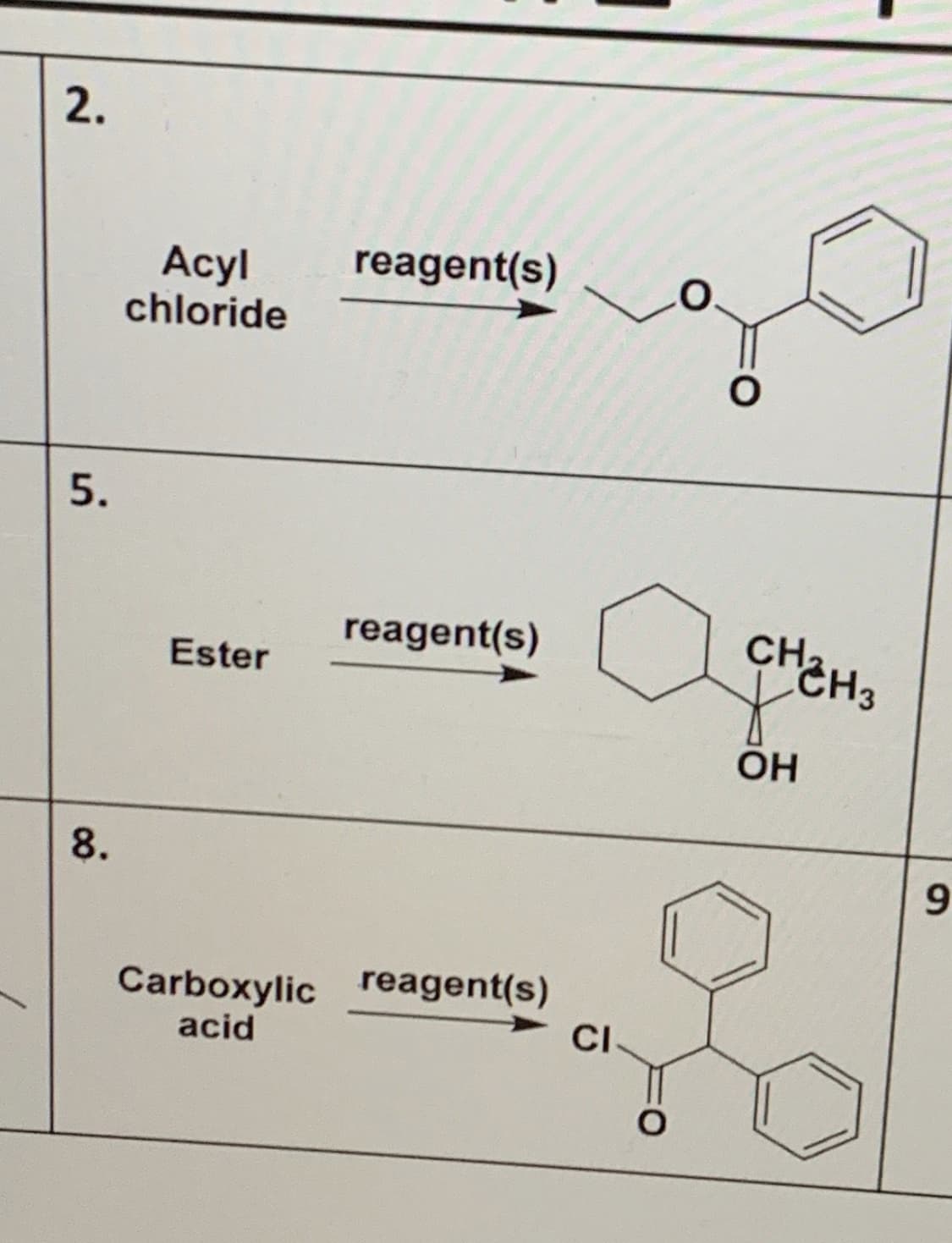 2.
reagent(s)
Acyl
chloride
5.
reagent(s)
CHEH3
Ester
ОН
8.
Carboxylic reagent(s)
acid
CI
9.
