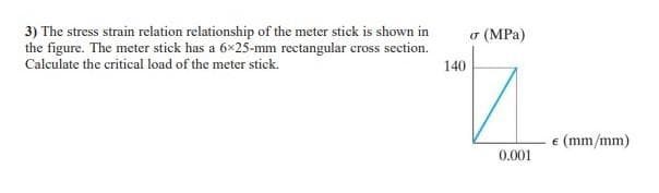 3) The stress strain relation relationship of the meter stick is shown in
the figure. The meter stick has a 6×25-mm rectangular cross section.
Calculate the critical load of the meter stick.
a (MPa)
140
e (mm/mm)
0.001
