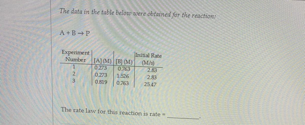 The data in the table below were obtained for the reaction:
A + B P
Experiment
Number
Initial Rate
[A] (M) [B] (M)
(M/3)
2.83
0.273
0.763
2
0.273
1.526
2.83
3
0.819
0.763
25.47
The rate law for this reaction is rate =
