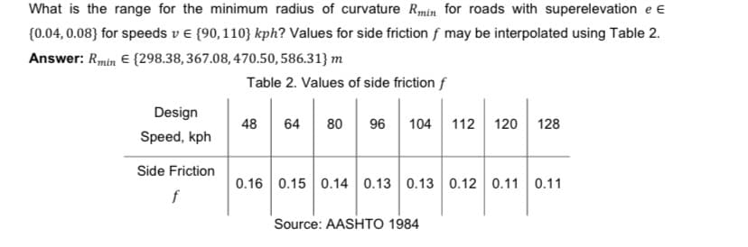 What is the range for the minimum radius of curvature Rmin for roads with superelevation e E
(0.04, 0.08) for speeds v € (90,110) kph? Values for side friction f may be interpolated using Table 2.
Answer: Rmin E (298.38,367.08, 470.50, 586.31} m
Table 2. Values of side friction f
Design
Speed, kph
Side Friction
f
48
64 80 96 104 112 120 128
0.16 0.15 0.14 0.13 0.13 0.12 0.11 0.11
Source: AASHTO 1984