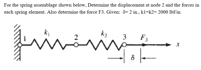 For the spring assemblage shown below, Determine the displacement at node 2 and the forces in
each spring element. Also determine the force F3. Given: 8=2 in., kl=k2= 2000 lbf/in.
riviviy
k2
3
F3
