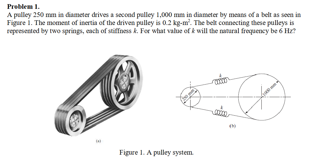 Problem 1.
A pulley 250 mm in diameter drives a second pulley 1,000 mm in diameter by means of a belt as seen in
Figure 1. The moment of inertia of the driven pulley is 0.2 kg-m?. The belt connecting these pulleys is
represented by two springs, each of stiffness k. For what value of k will the natural frequency be 6 Hz?
mm
250
1000 mm-
(a)
(b)
Figure 1. A pulley system.

