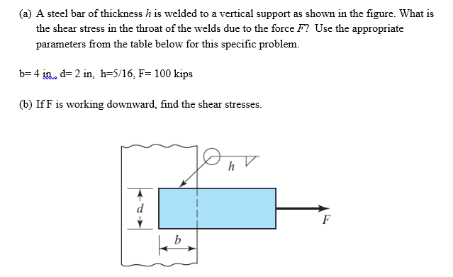 (a) A steel bar of thickness h is welded to a vertical support as shown in the figure. What is
the shear stress in the throat of the welds due to the force F? Use the appropriate
parameters from the table below for this specific problem.
b= 4 in, d= 2 in, h=5/16, F= 100 kips
(b) If F is working downward, find the shear stresses.
h
d
F
