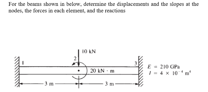 For the beams shown in below, determine the displacements and the slopes at the
nodes, the forces in each element, and the reactions
10 kN
3
E = 210 GPa
I = 4 x 10-4 m*
20 kN · m
- 3 m –
3 m

