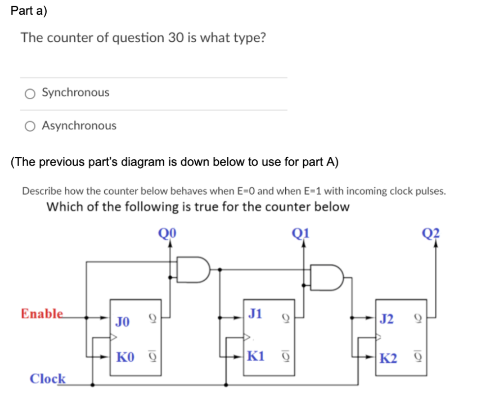 Part a)
The counter of question 30 is what type?
Synchronous
Asynchronous
(The previous part's diagram is down below to use for part A)
Describe how the counter below behaves when E=0 and when E=1 with incoming clock pulses.
Which of the following is true for the counter below
QO
Q?
Enable
J1
JO
J2
KO 9
K1
K2
Clock
10
101
