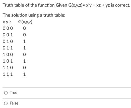 Truth table of the function Given G(x,y,z)= x'y + xz + yz is correct.
The solution using a truth table:
xyz G(x.y,z)
000
001
010
1
011
1
100
101
1
110
111
1
True
O False
